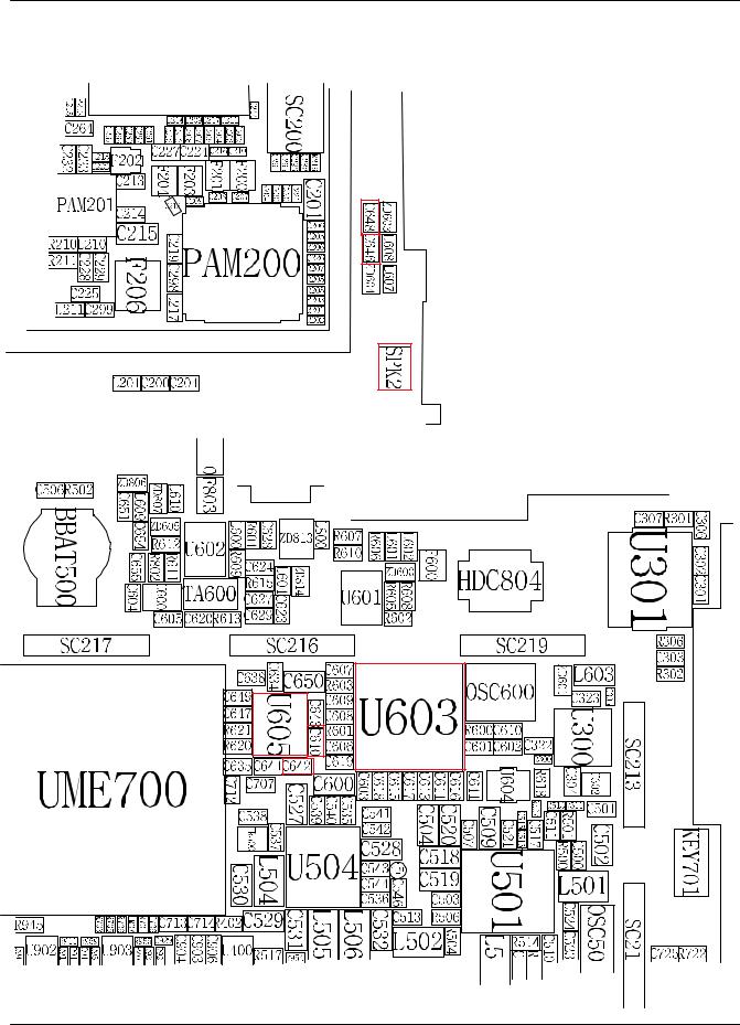 Samsung i6410 Troubleshooting