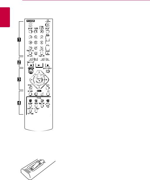 LG RH731T User Manual