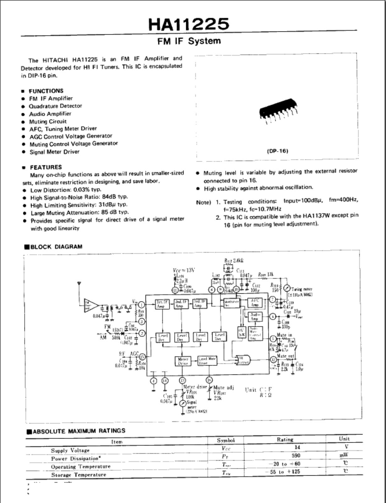 Datasheet HA11225 Specification - ManualMachine.com