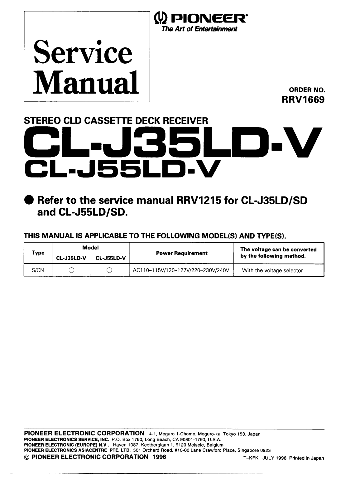 Pioneer CLJ-35-LDV, CLJ-55-LDV Service manual