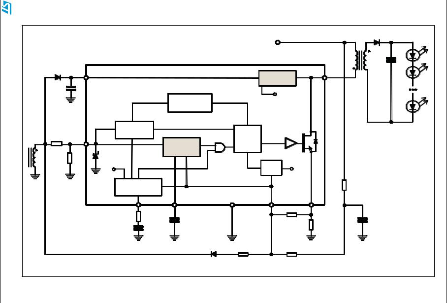 ST HVLED807PF User Manual