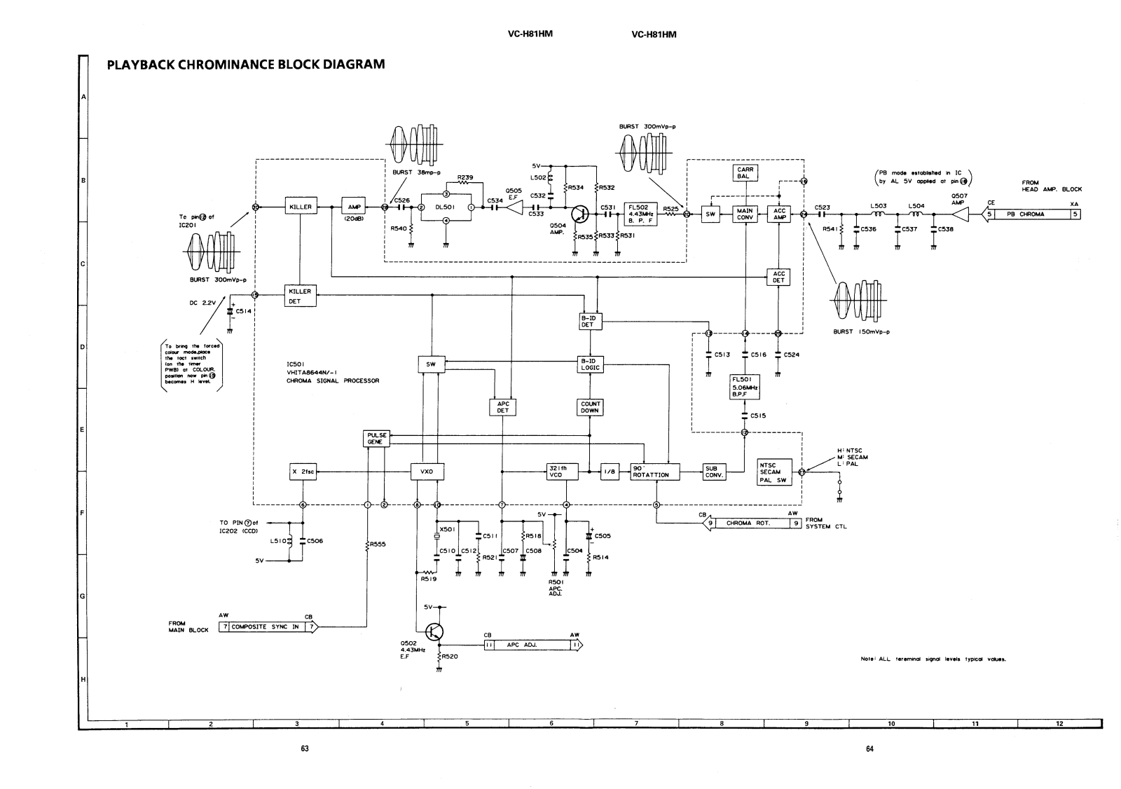 Sharp VCH81HM User Manual