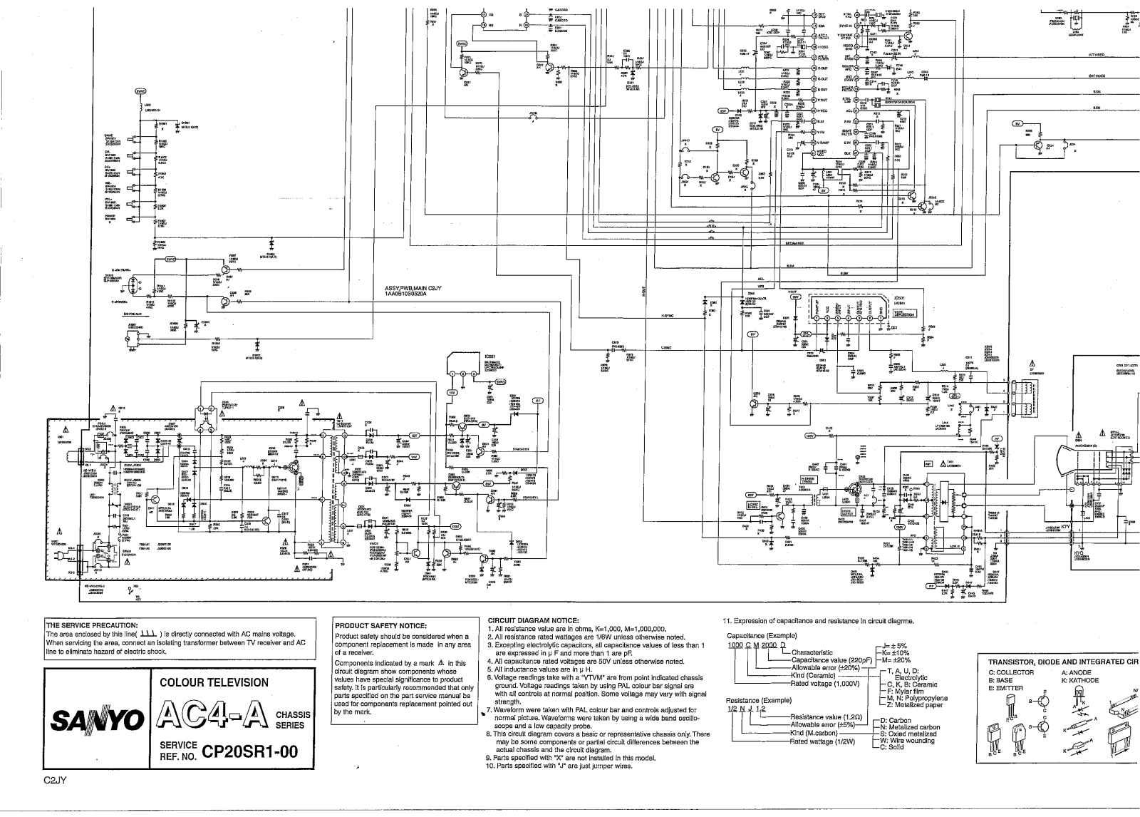 SANYO CP20SR1-00 Service Manual