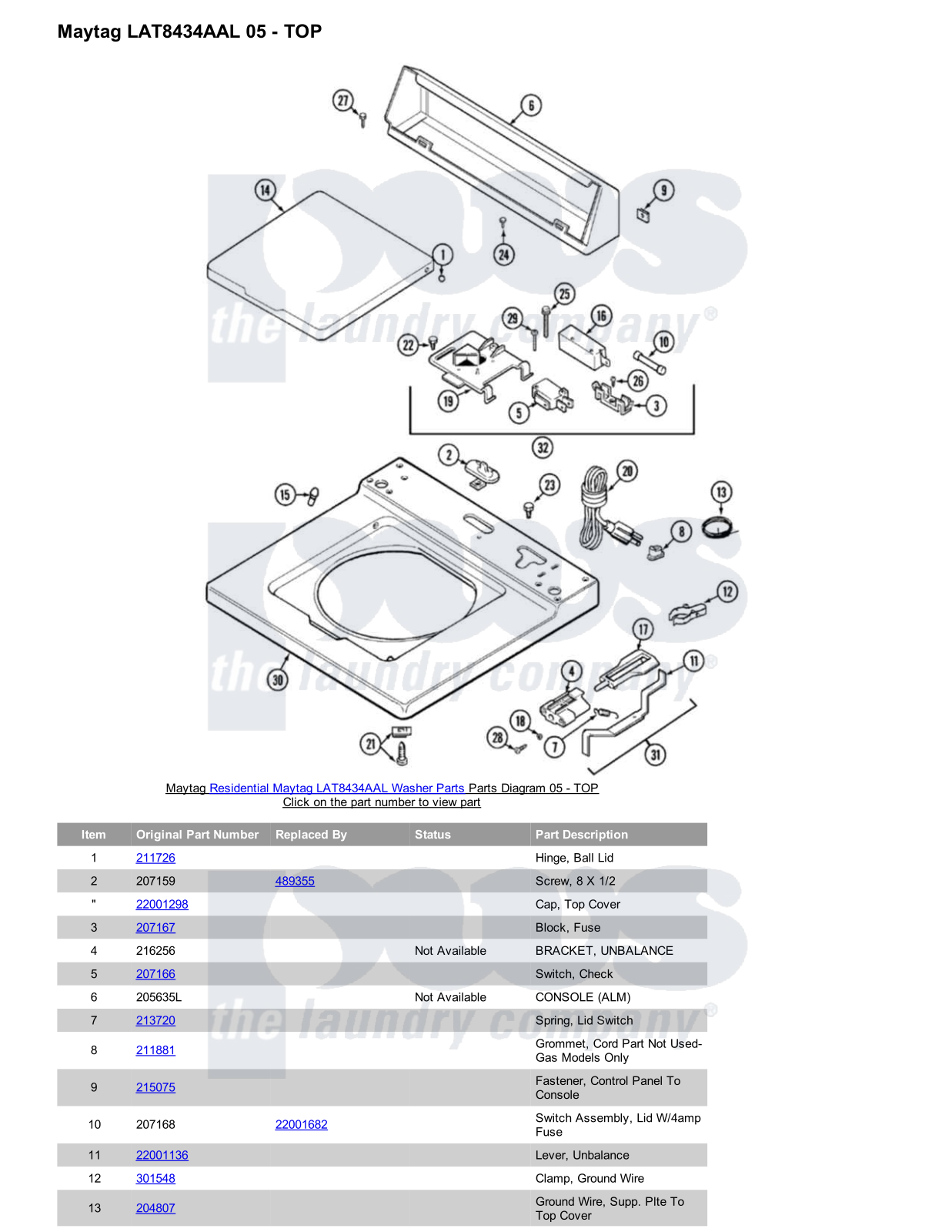 Maytag LAT8434AAL Parts Diagram