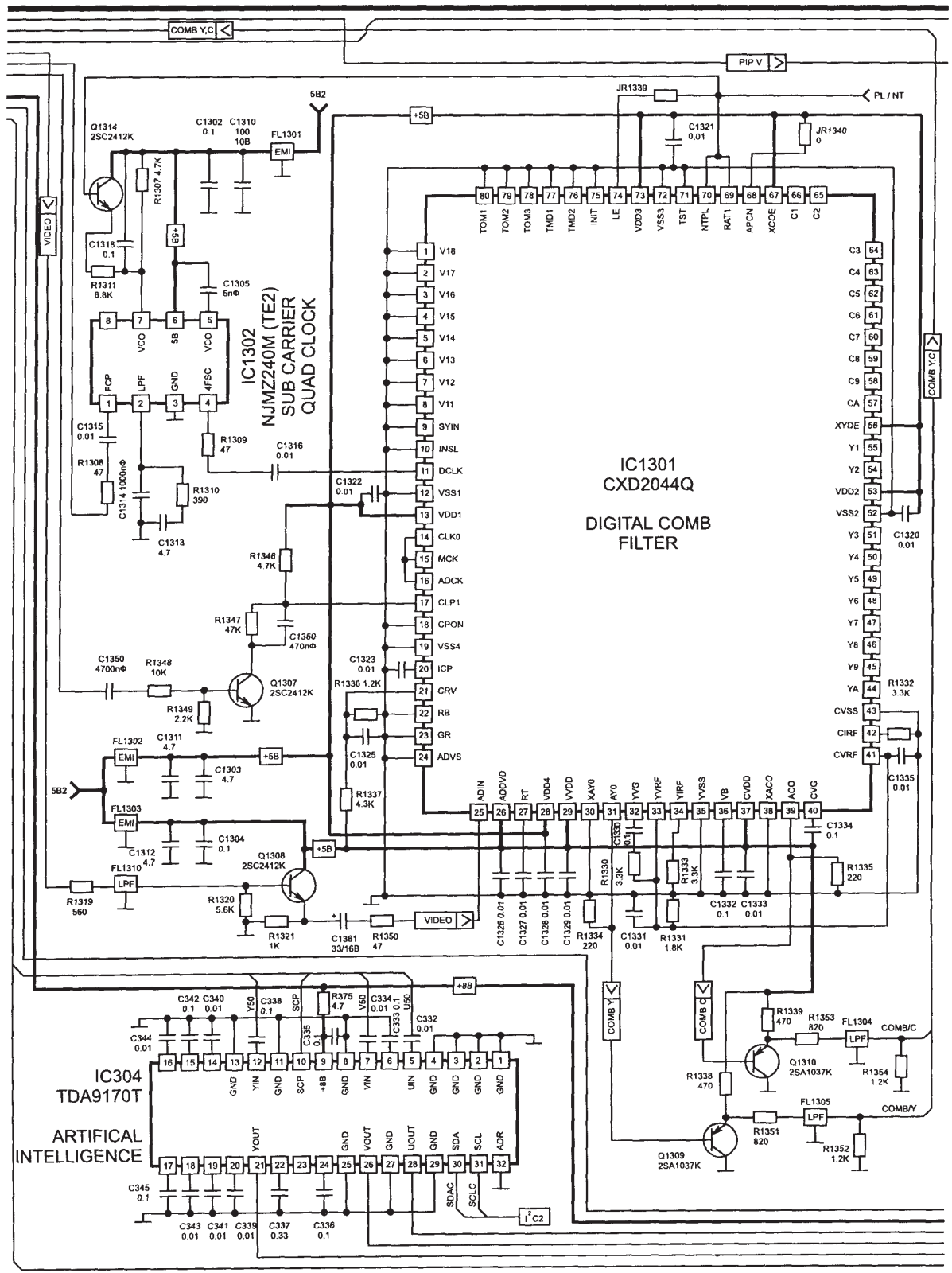 SONY KV28S4R Schematics List 7