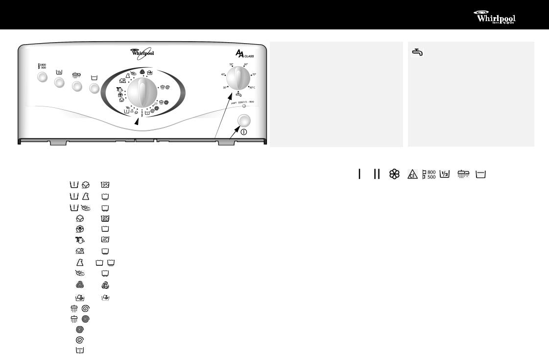 Whirlpool AWT 2287/3 INSTRUCTION FOR USE