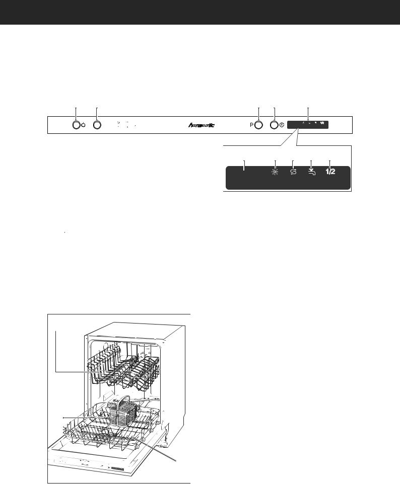 Hanseatic WQP12-7711D operation manual