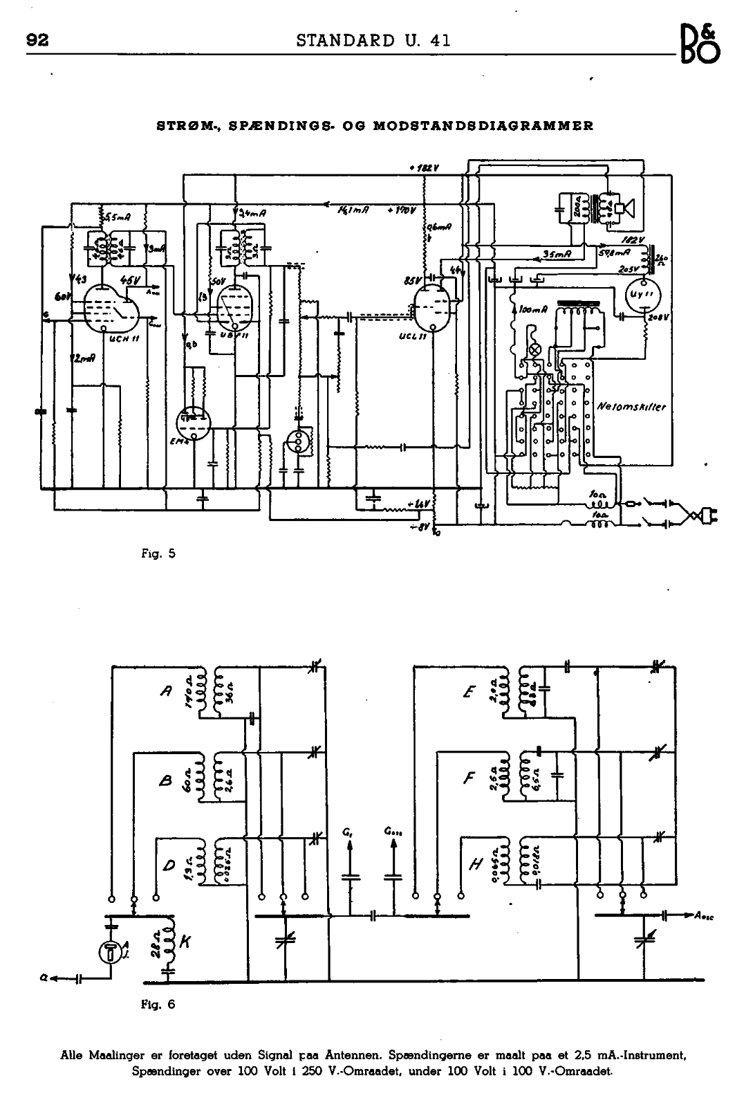 Bang Olufsen U-41-SM Service Manual