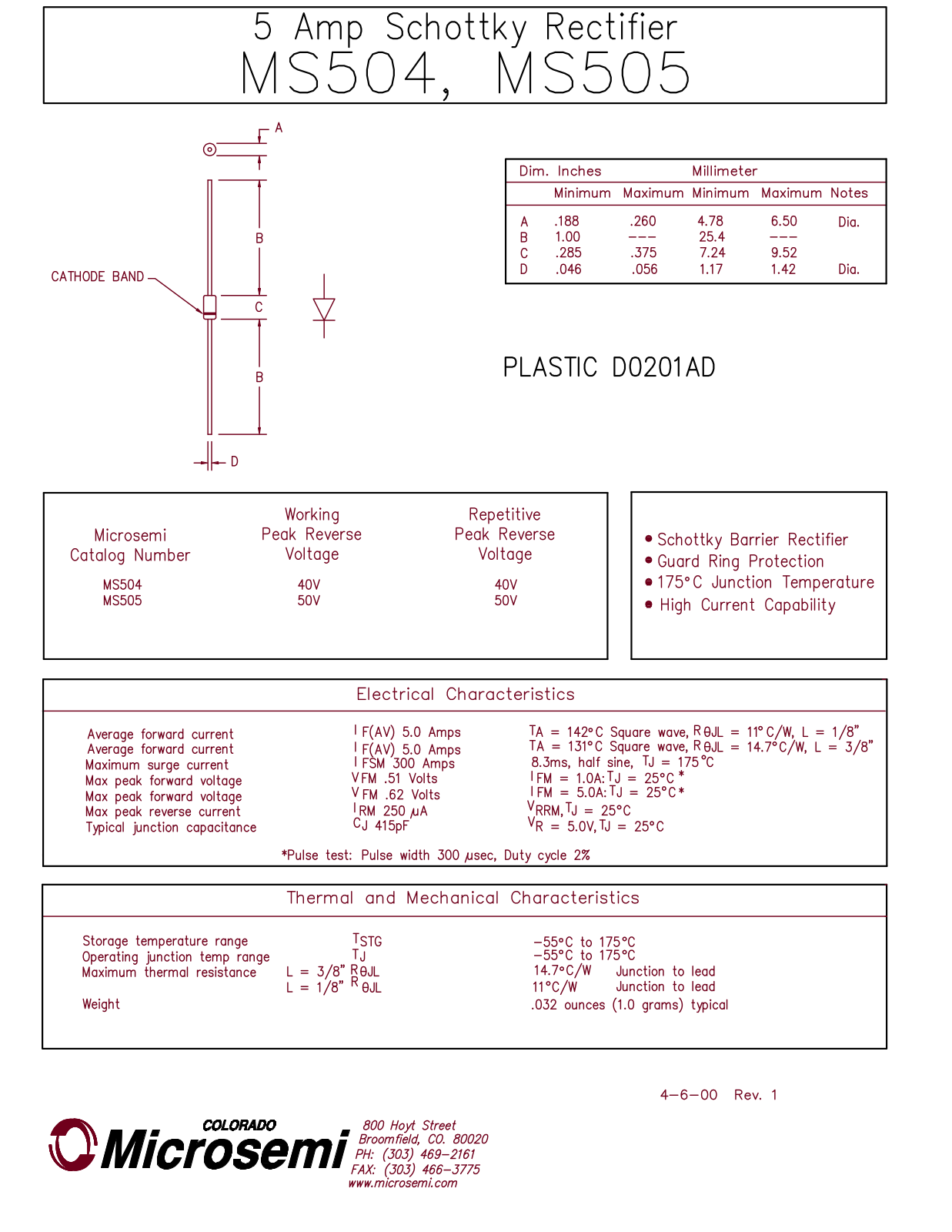 Microsemi Corporation MS504, MS505 Datasheet