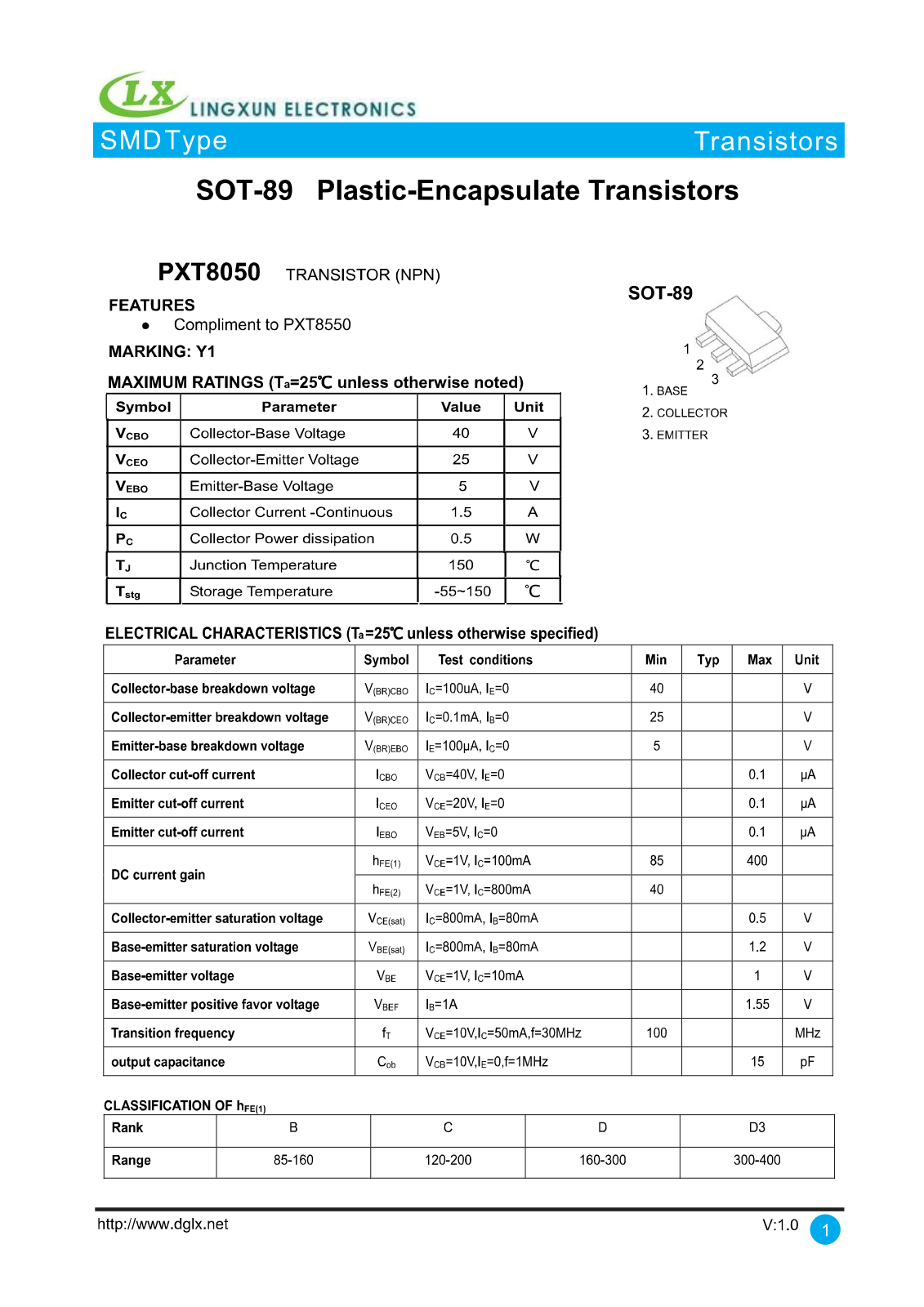 LX PXT8050 Schematic