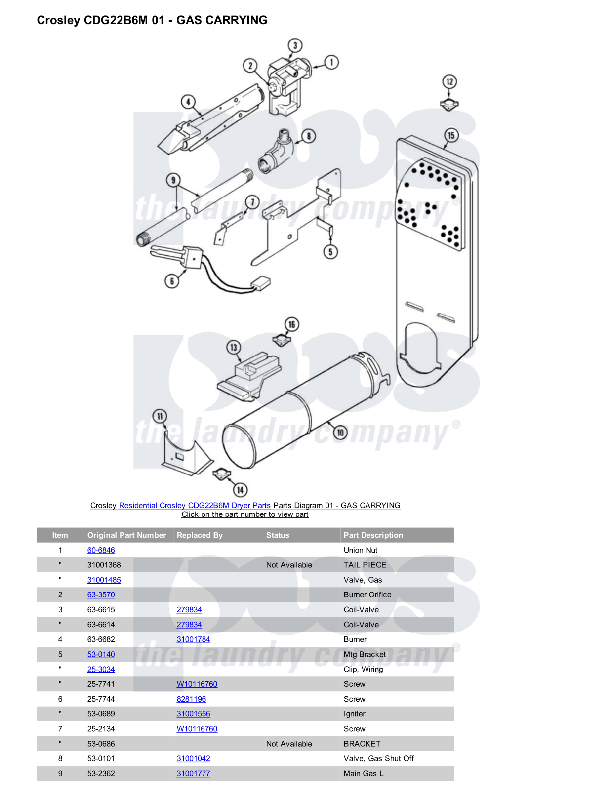 Crosley CDG22B6M Parts Diagram