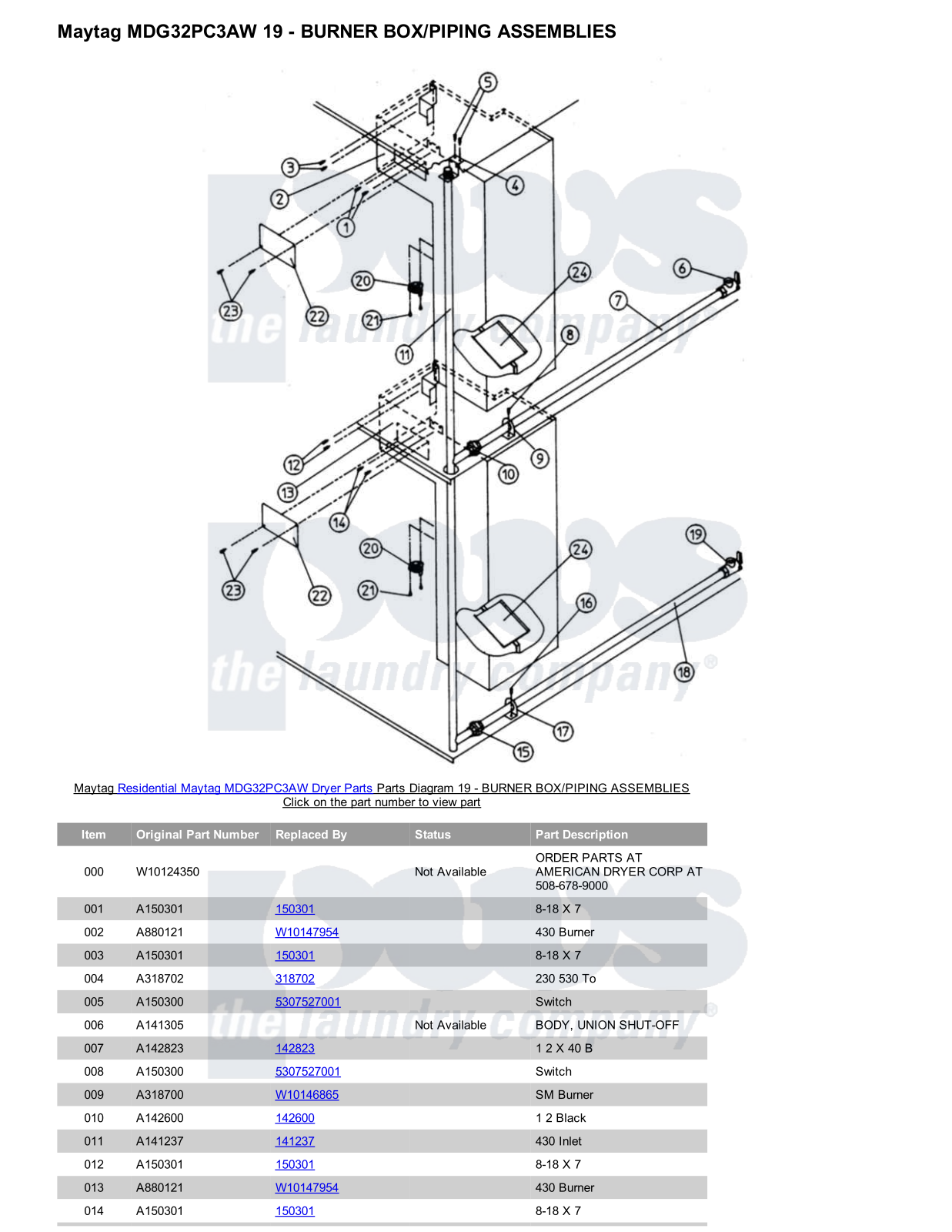 Maytag MDG32PC3AW Parts Diagram