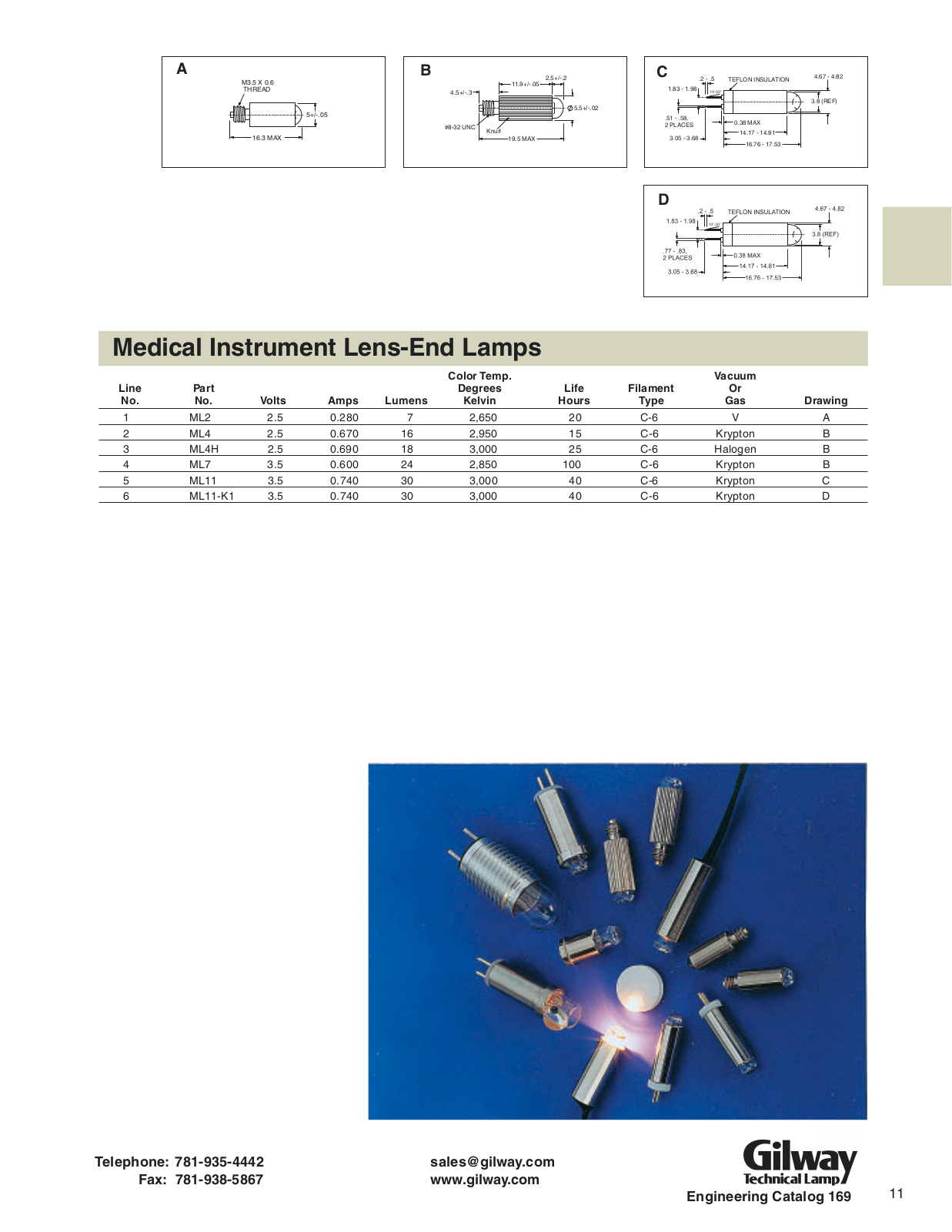 Gilway ML7, ML4H, ML11, ML11-K1, ML2 Datasheet