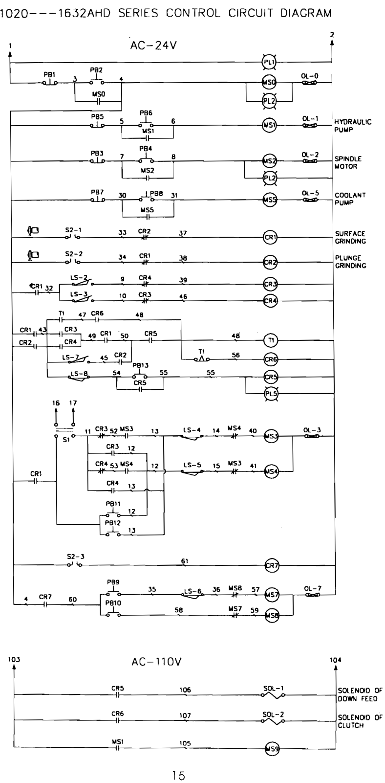 acer 1020AHD Shematics