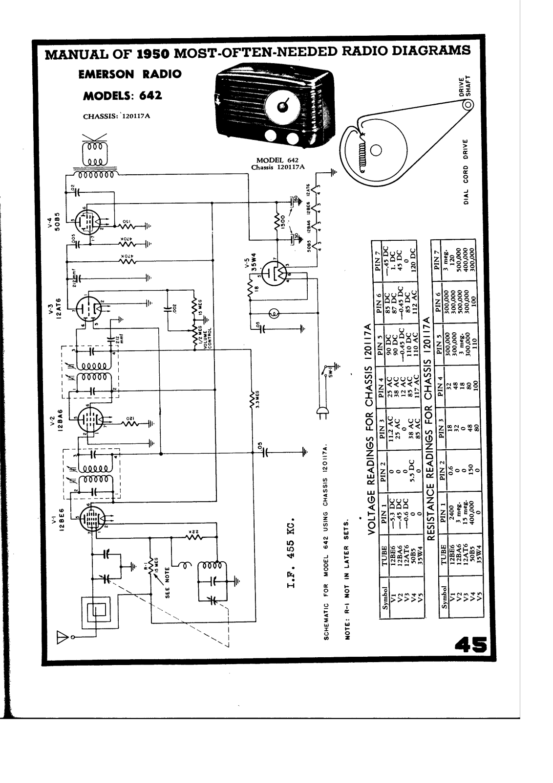 Emerson 642 Schematic