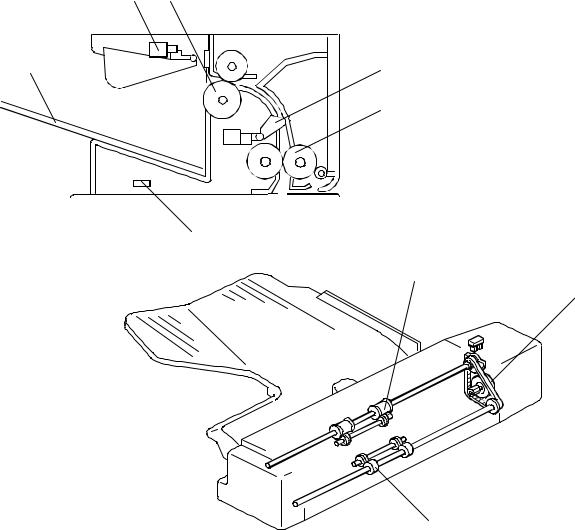 Ricoh pt1045 Service Bulletin