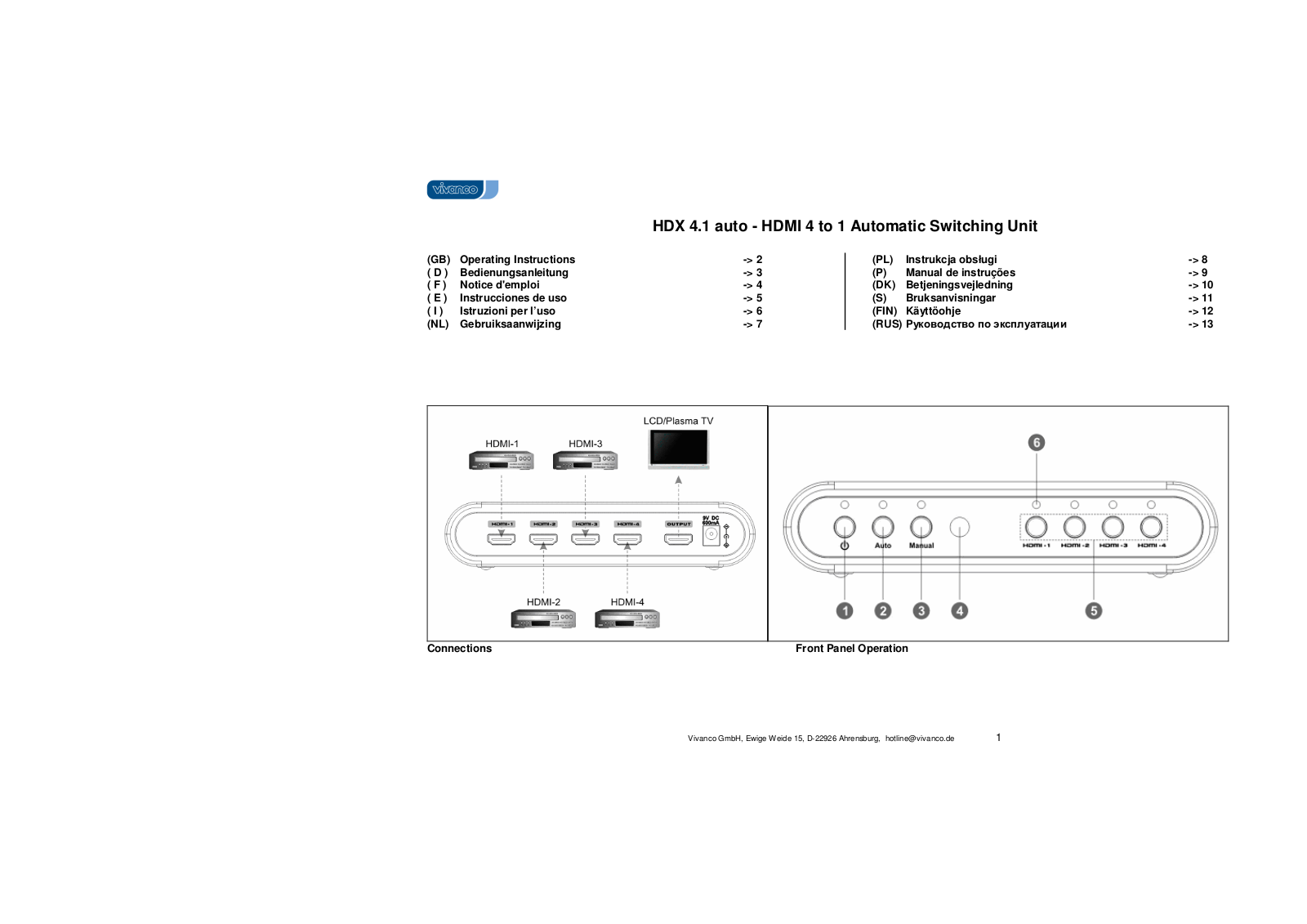 VIVANCO HDX 4.1 User Manual