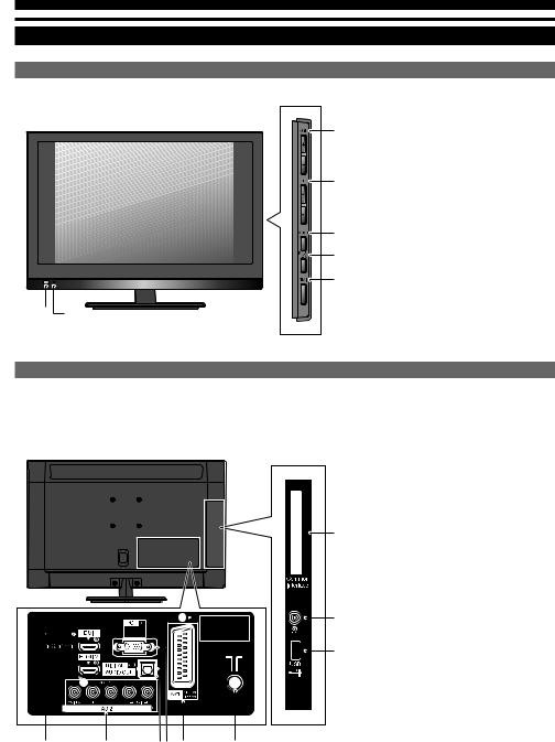 Panasonic TX-L19X5E, TX-L24X5E User Manual