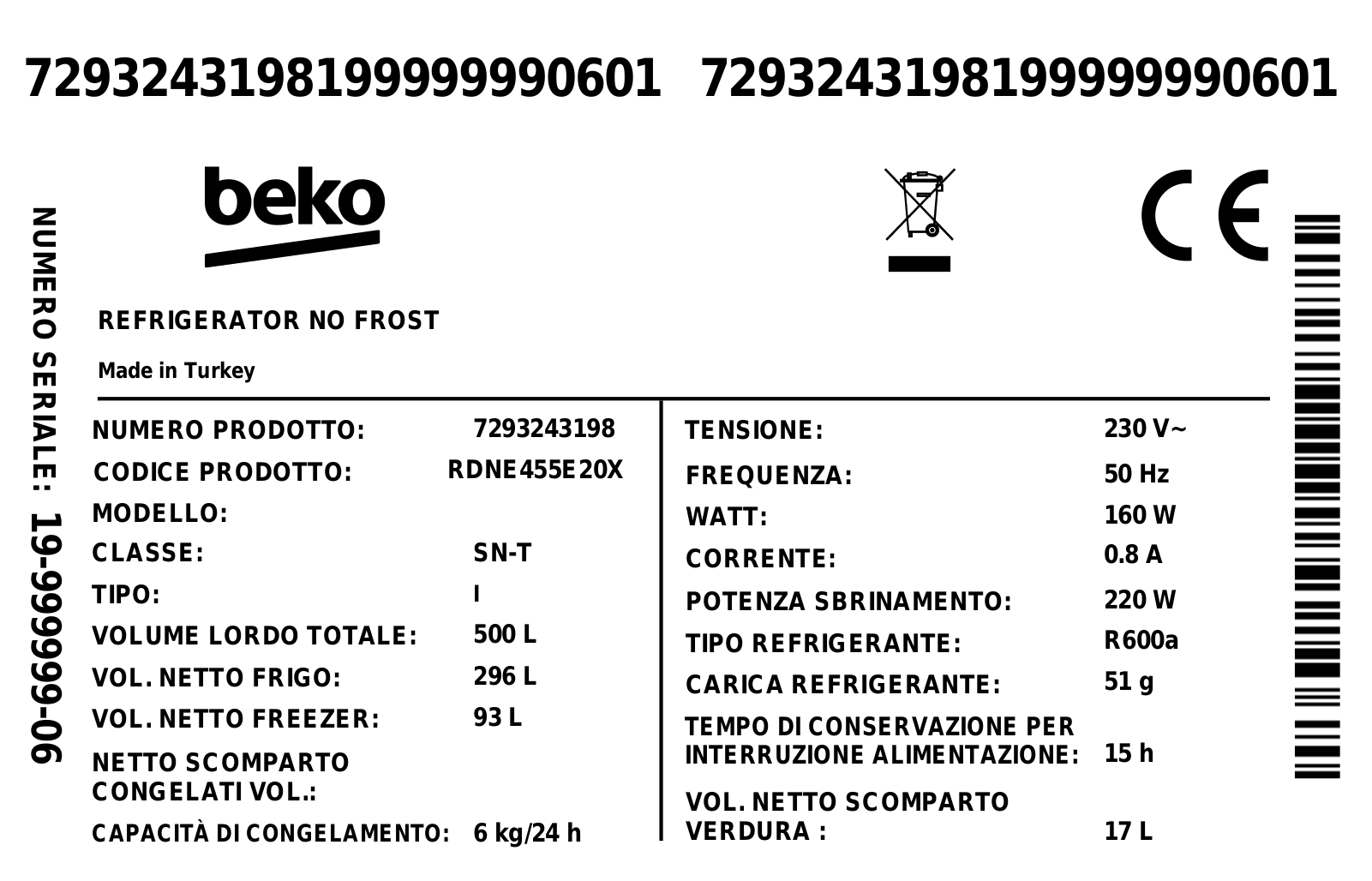 Beko RDNE455E20X User manual