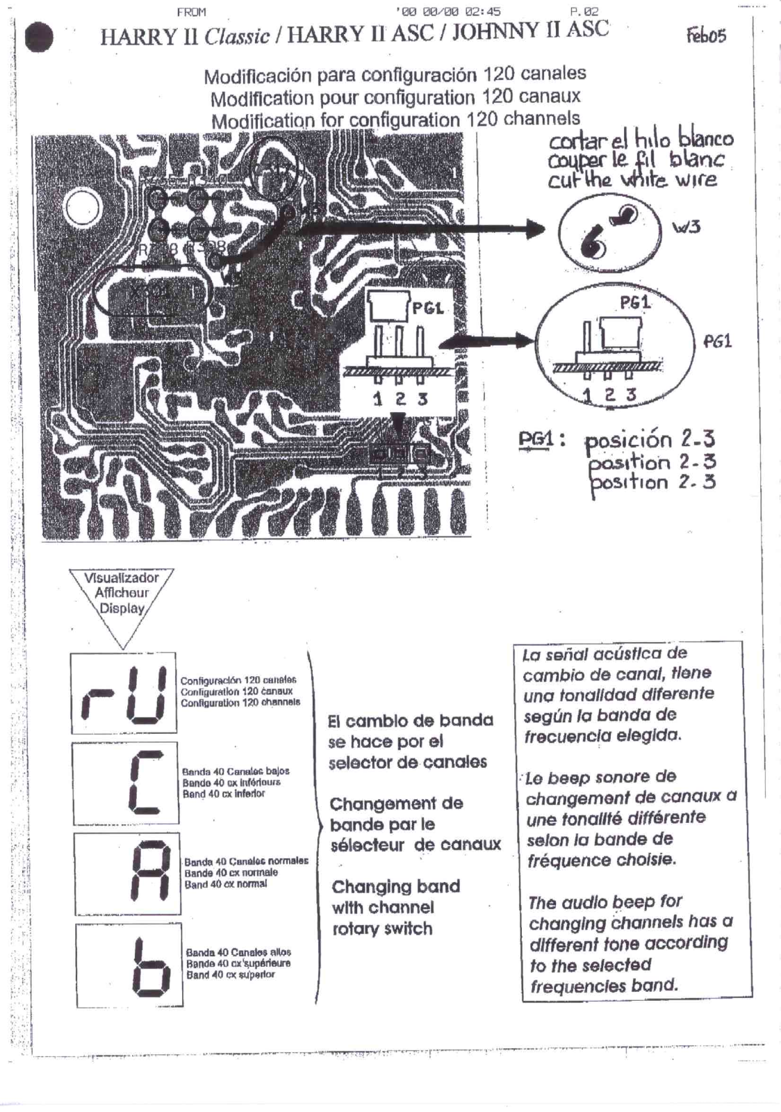 President Johnny II User Manual