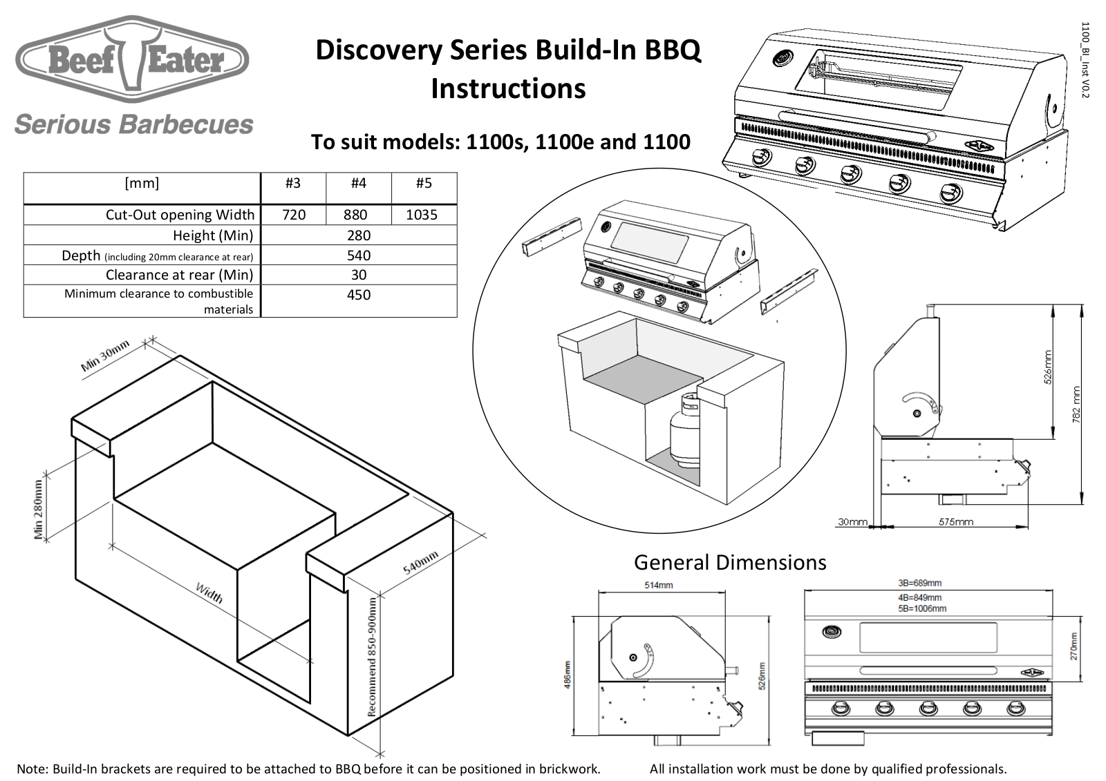 Beefeater 16340, 16350, 16252, 16242, 16232 Installation Manual