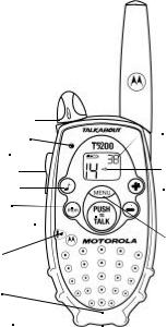 Motorola T5100, T5200 User Manual