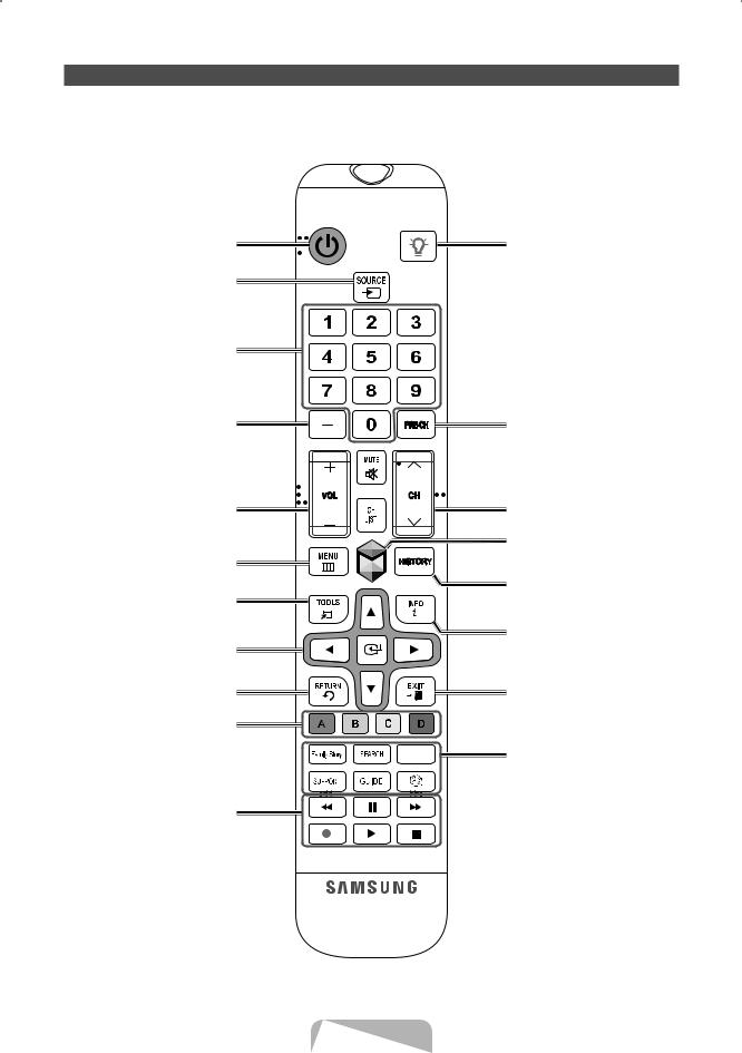 Samsung PL64E8000GG PRINTER GUIDE