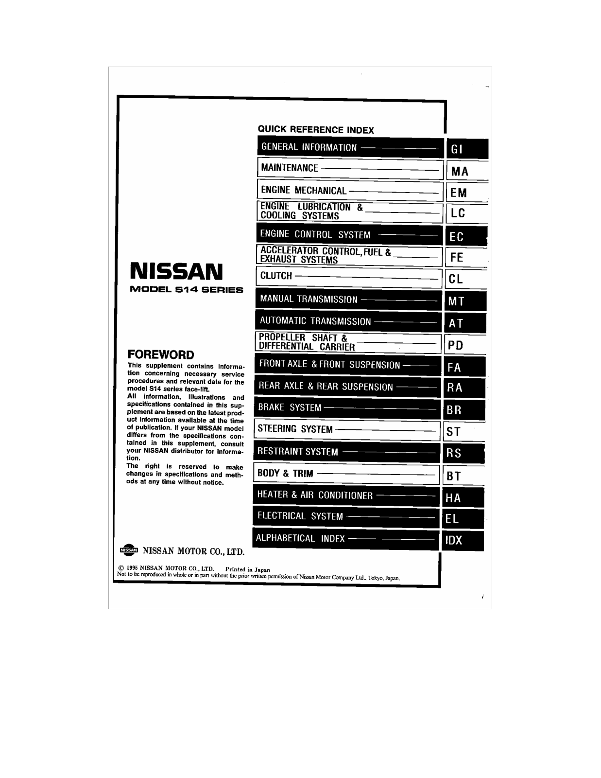 Nissan Silvia 1995 User Manual