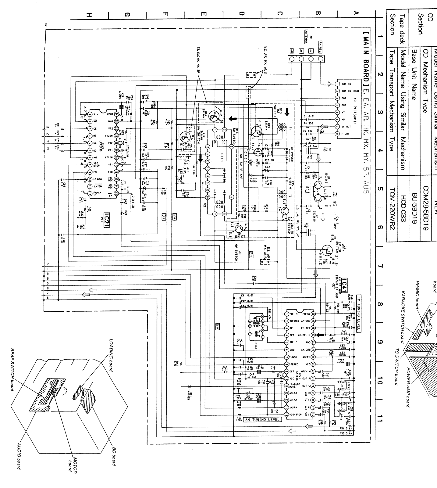 Sony HCD-H801 Service Manual 1l