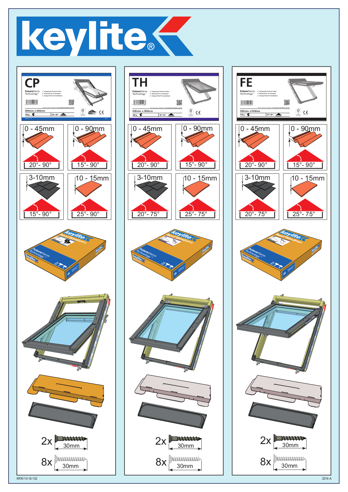 Keylite FE, TH, CP User Manual