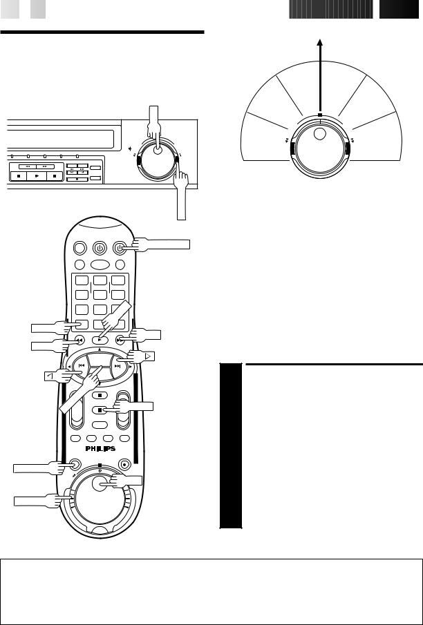 Philips VR20D User Manual