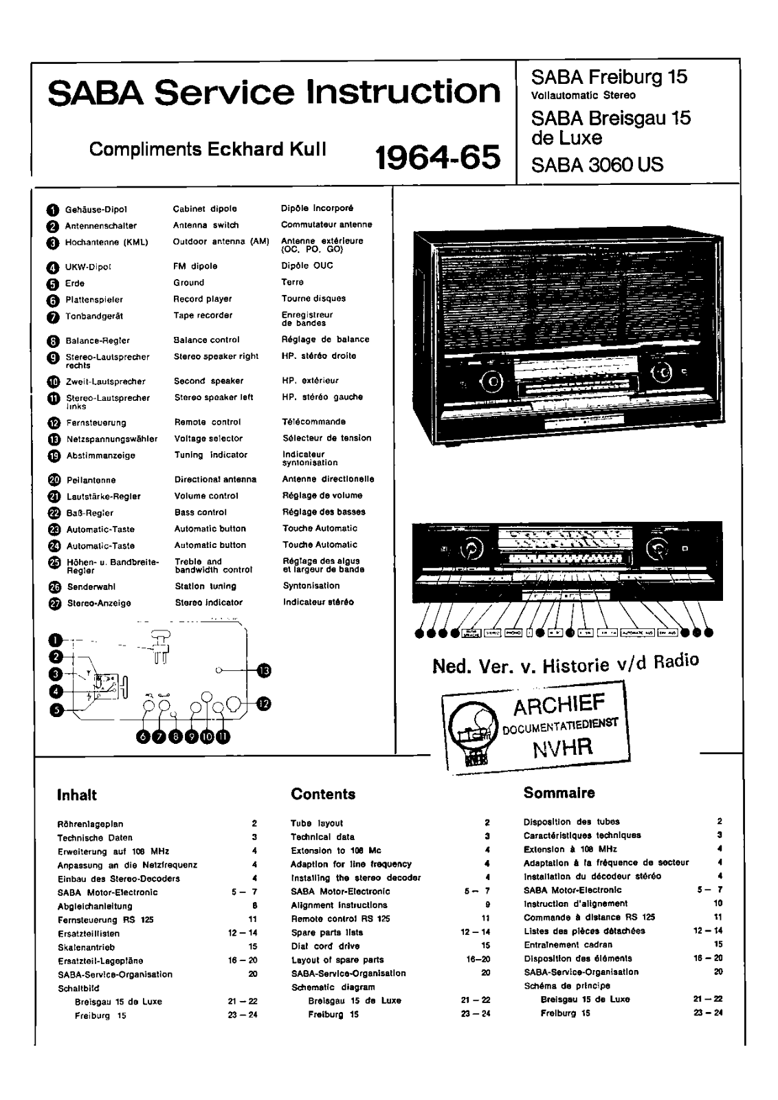 Saba Freiburg-15-Luxe, Freiburg-15, 3060-US Service Manual