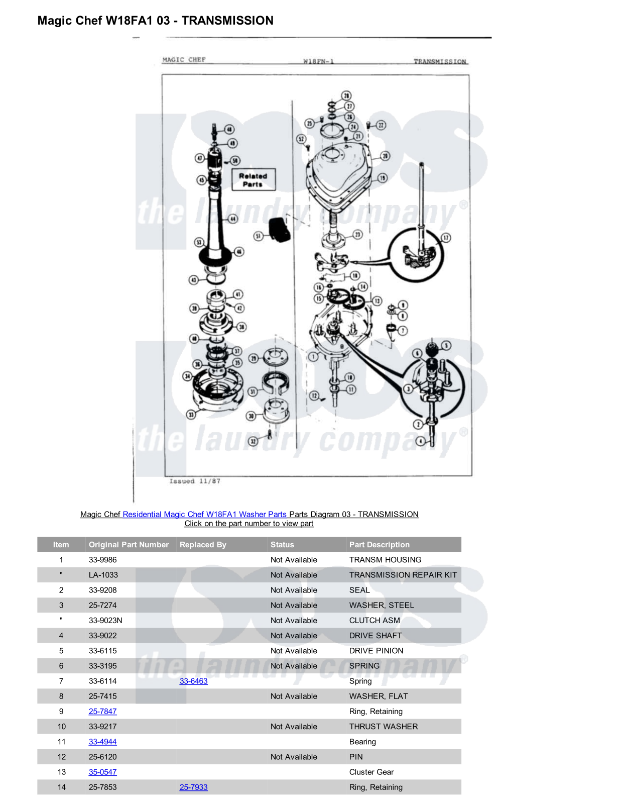 Magic Chef W18FA1 Parts Diagram