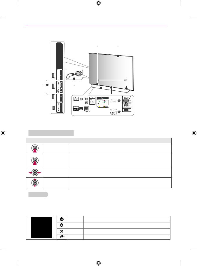 LG OLED55CXPJA, OLED65CXPJA instruction manual