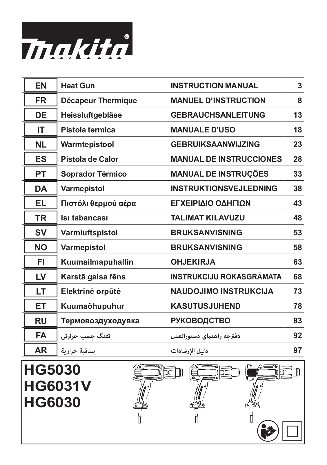 Makita HG6031VK operation manual