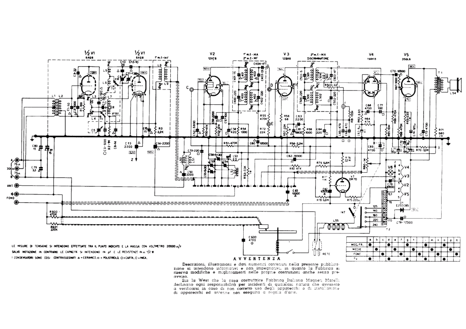 West ds234 schematic