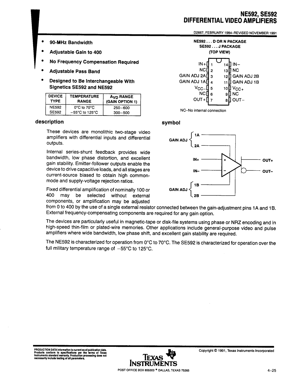 Texas Instruments NE592N, SE592J Datasheet