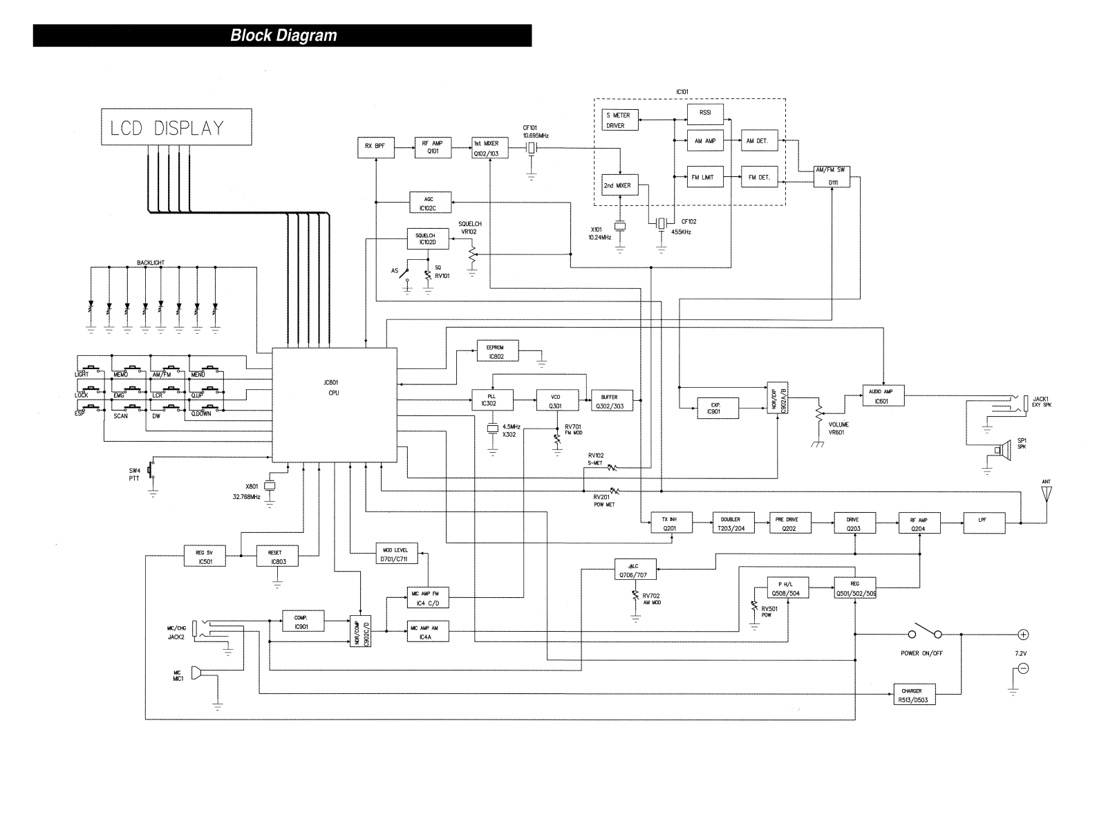 Intek H-520 Plus Schematic