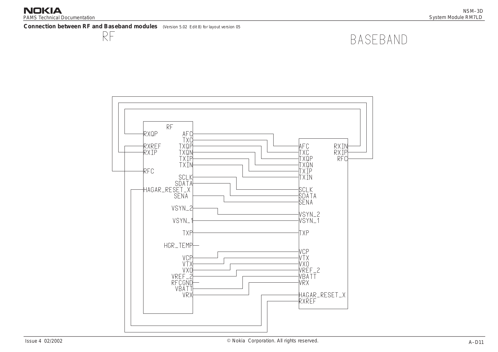 Nokia 8550 Service Manual 03rml7d_05_02