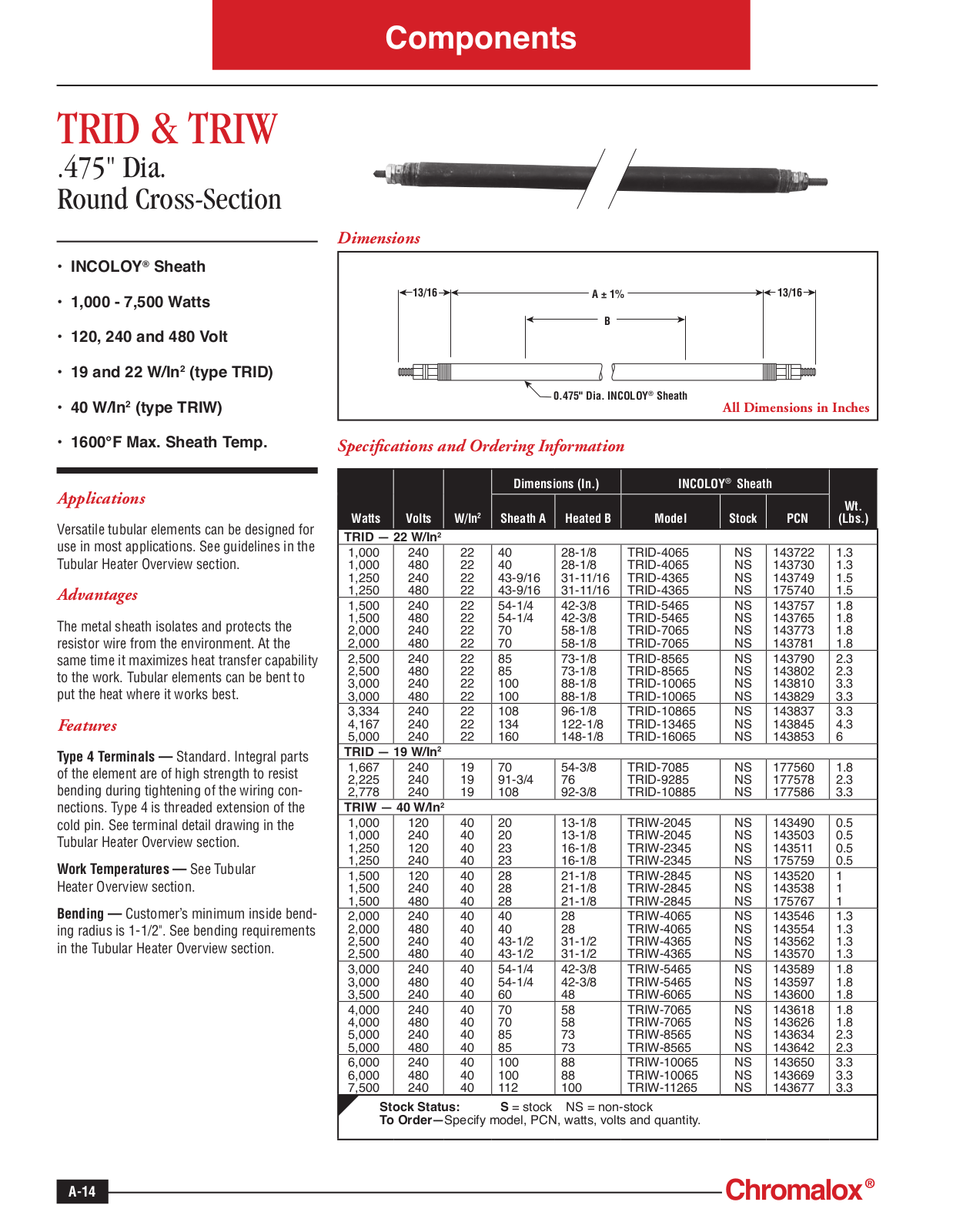 Chromalox TRID, TRIW Catalog Page