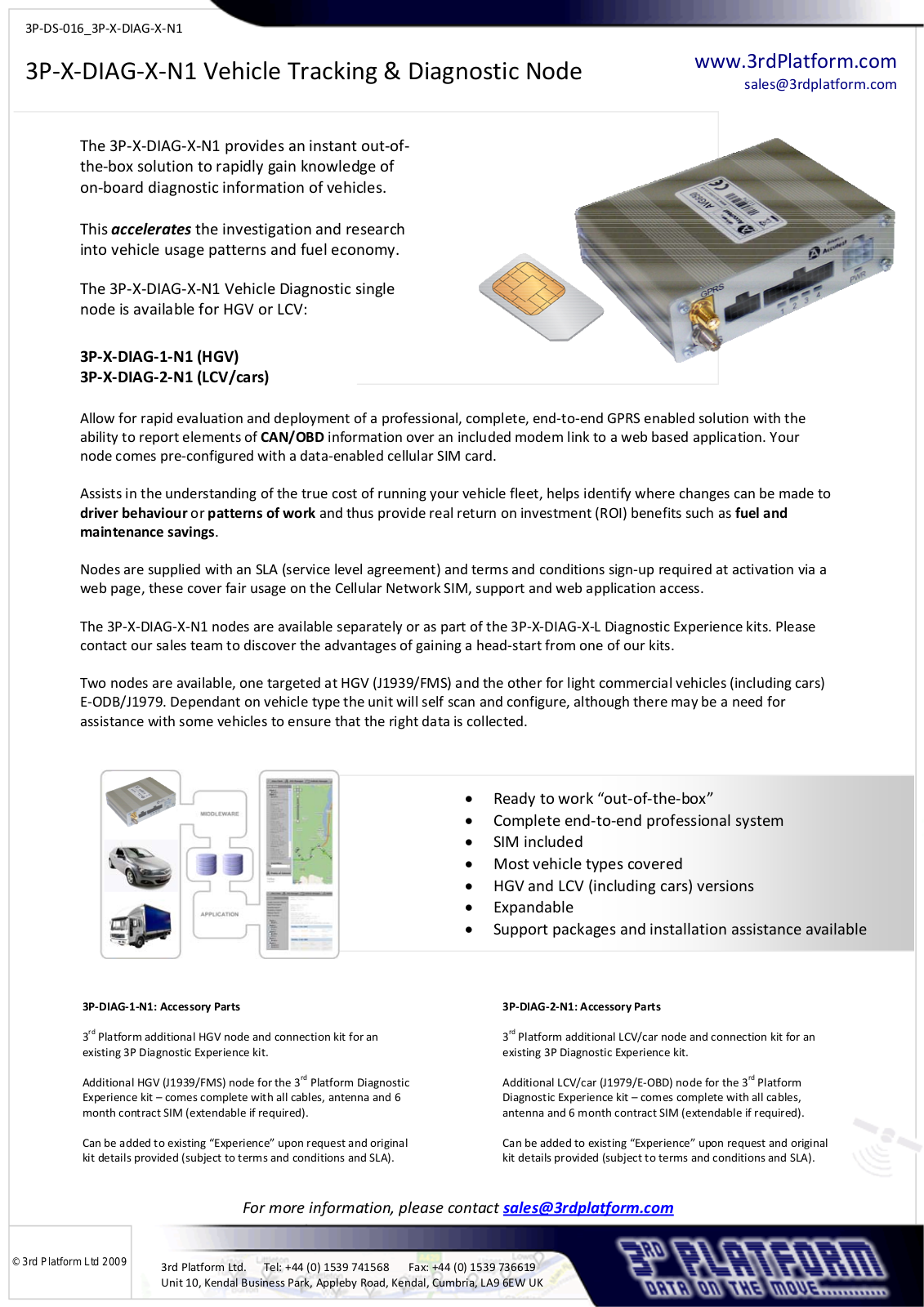 3RD 3P-X-DIAG-X-N1 User Manual