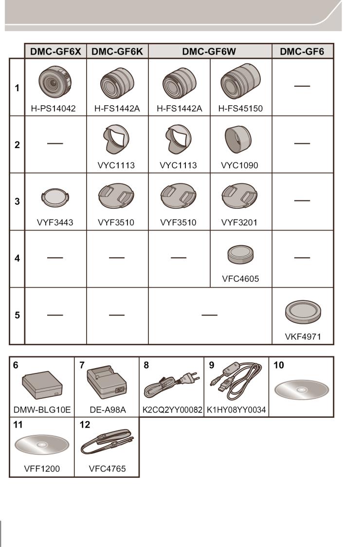 Panasonic DMC-GF6X, DMC-GF6K, DMC-GF6W, DMC-GF6 Operating Manual