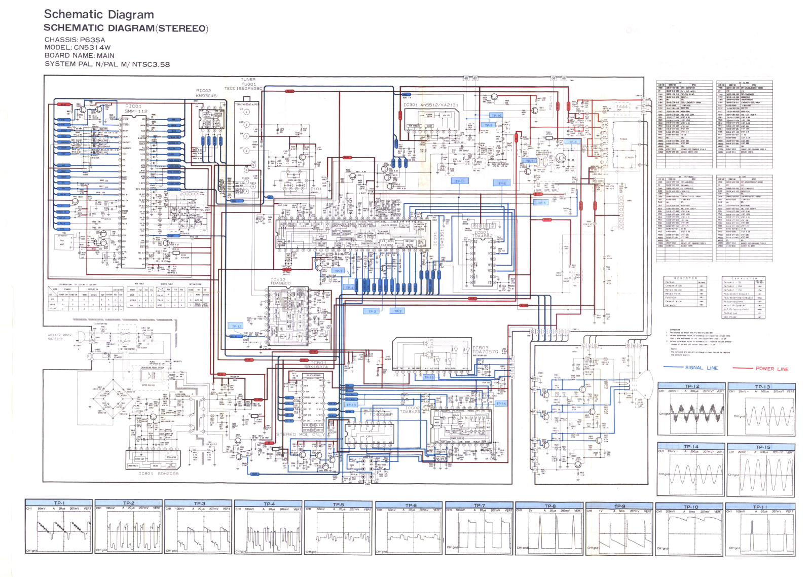 SAMSUNG CN5314W Diagram