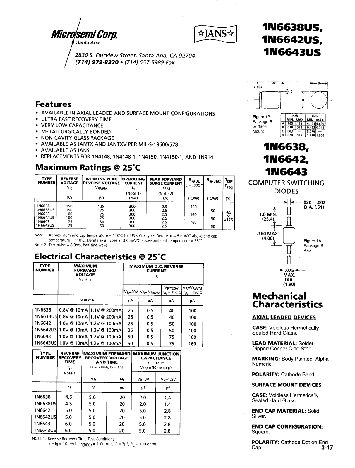 Microsemi Corporation 1N6642, 1N6638U, 1N6643U, 1N6643, 1N6642U Datasheet