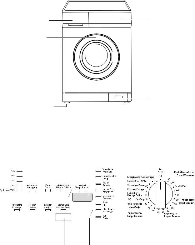 electrolux EWF1082 User Manual