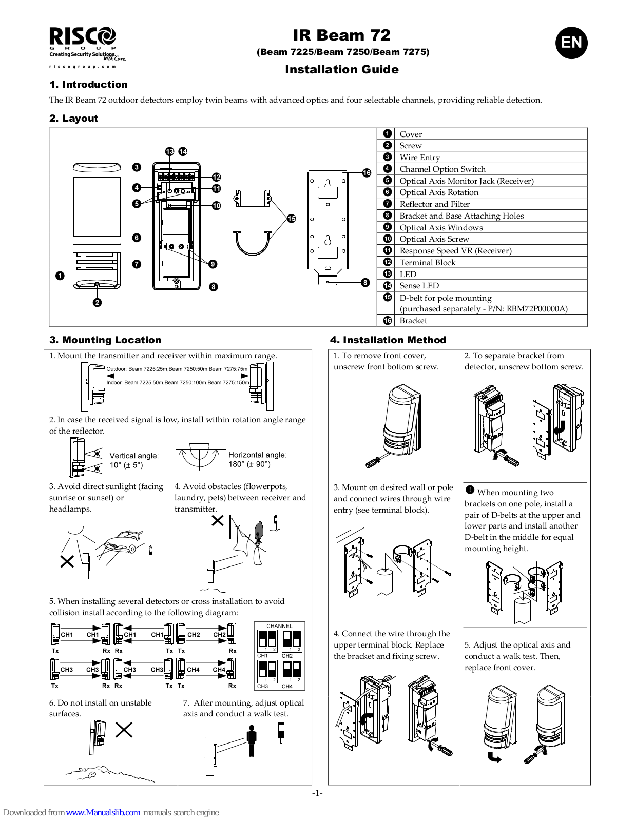 Risco Beam 7225, Beam 7250, Beam 727 Installation Manual