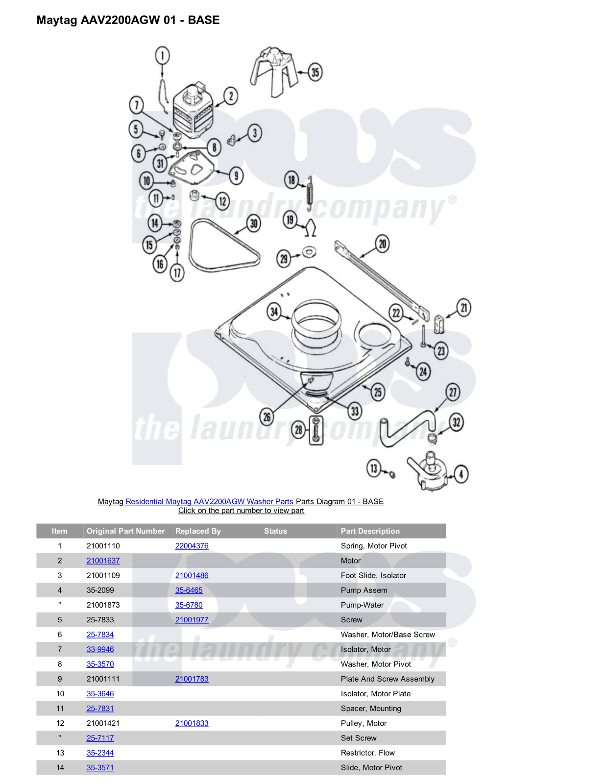 Maytag AAV2200AGW Parts Diagram