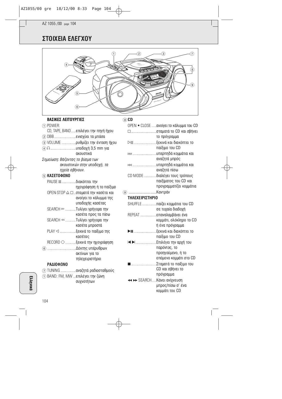 Philips AZ1055/00, AZ1055/14 User Manual