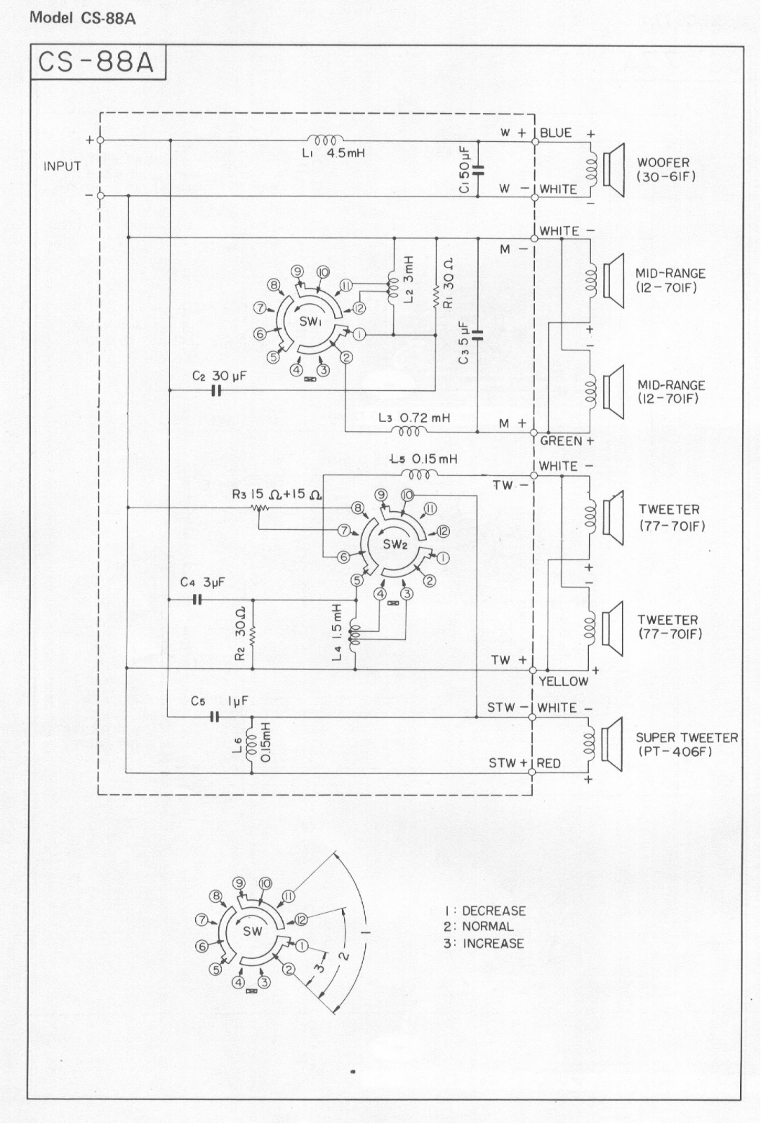 Pioneer CS-88A Schematic