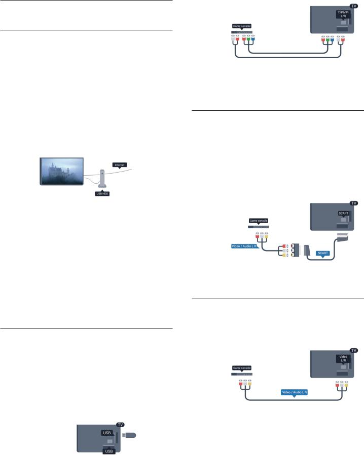 Philips 40PFH6609, 48PFH6609, 55PFH6609 User Manual